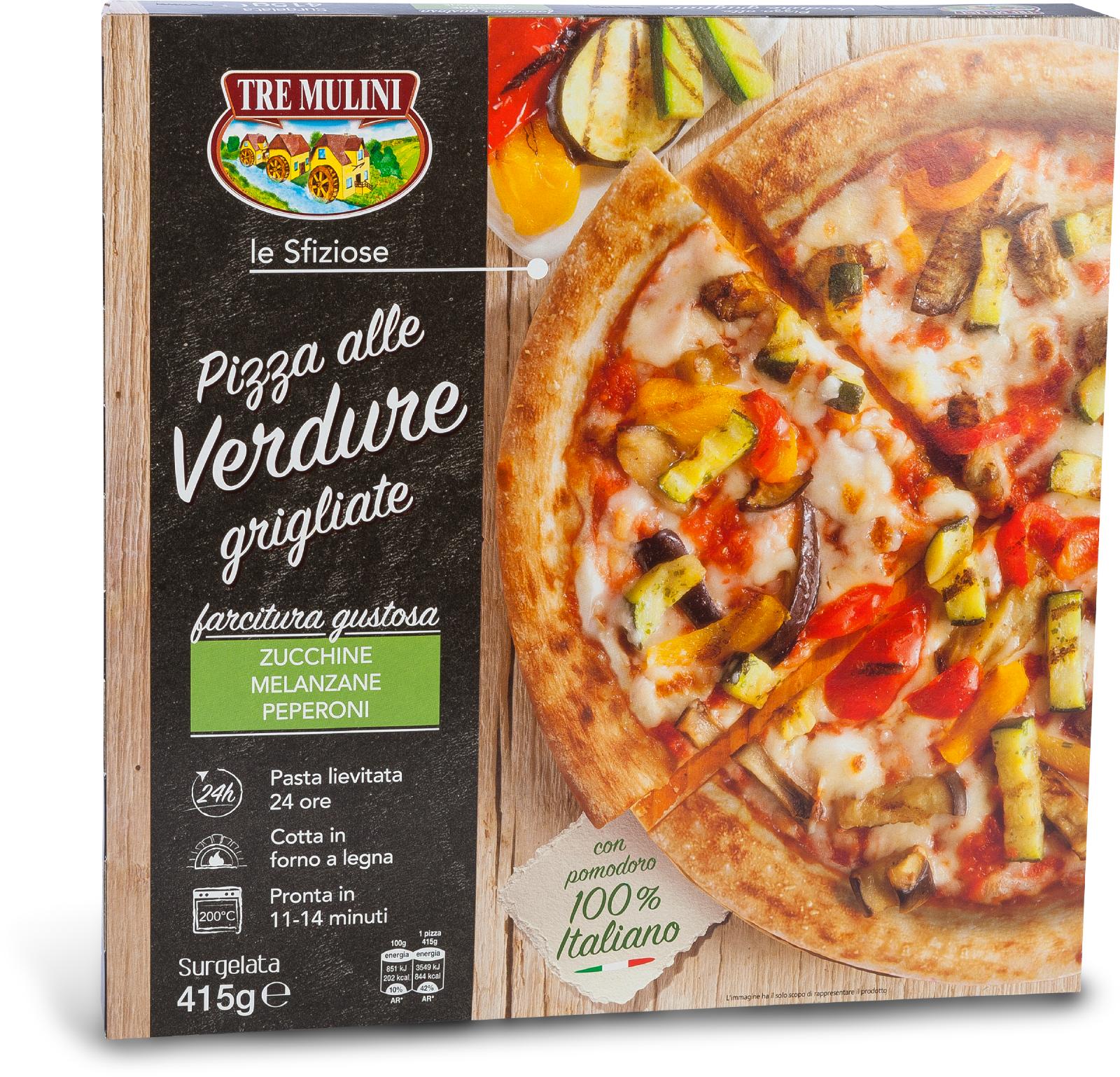 PIZZA GRILL POVRĆE
